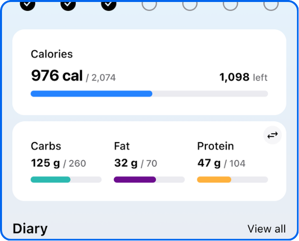 营养页的饼图界面:按餐次展示热量分布